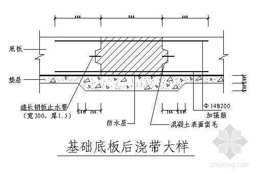 混凝土墙大样图资料下载-混凝土墙、板、梁后浇带大样图