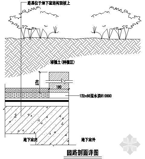 园路剖面详图31