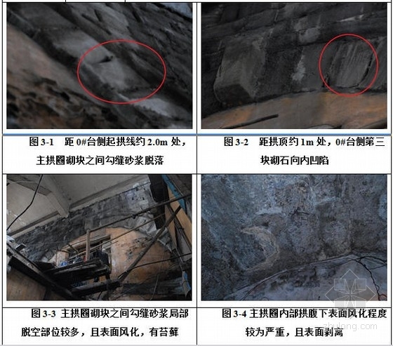 圆桥计算书资料下载-[重庆]9X6m半圆弧石拱桥加固改造设计图及计算书（拱式转连续 管网设计）