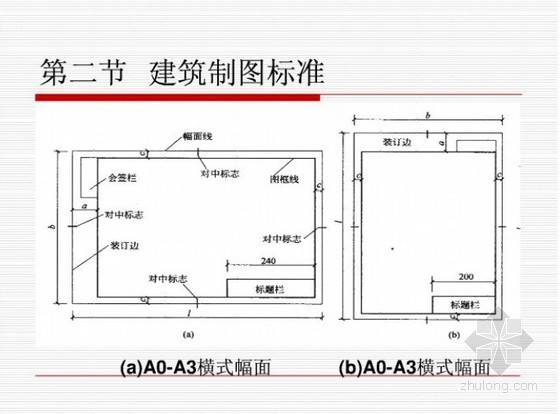 建筑工程识图与构造内容资料下载-全套建筑工程识图与构造培训讲义（图文并茂）