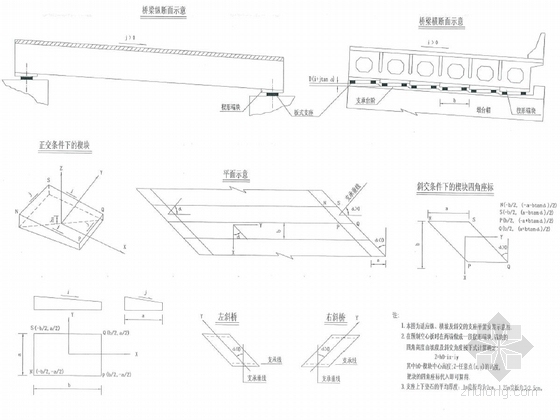 高速公路公用构造设计及涵洞设计通用图（61张 2013年）-空心板桥支座安装调平方案图
