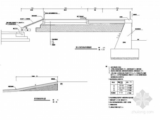 植草砖断面资料下载-桥头人行道接坡设计图CAD