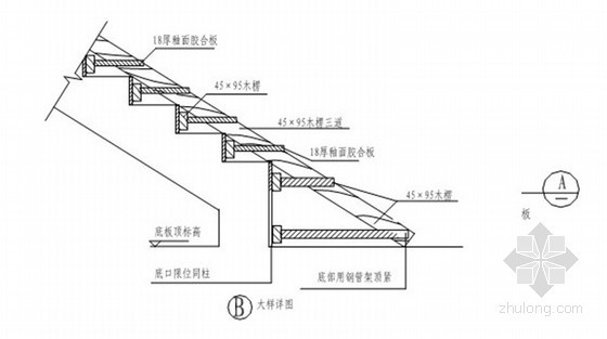 工程总承包样板施工资料下载-[广东]高层框剪结构住宅楼工程总承包施工组织设计（166页）