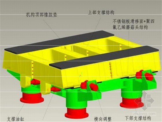 70m钢混组合梁桥资料下载-[杭州]三孔结合梁-钢拱组合体系拱桥施工顶推滑移安全专项方案