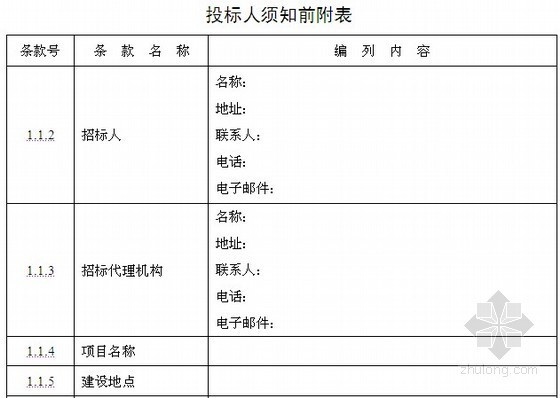 河北省房屋建筑和市政工程施工招标文件示范文本(2013版)-投标人须知前附表 