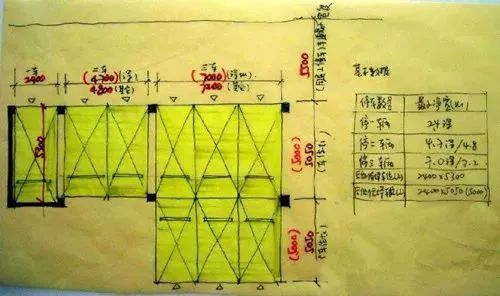 画了20年施工图的才知道，这些坑万万不能踩！_13