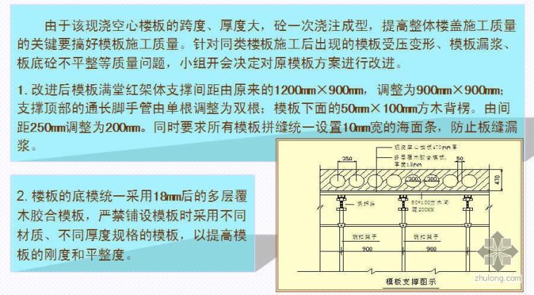 地库无梁楼盖施工难点资料下载-攻克现浇混凝土无梁空心楼盖施工难关（BDF高强薄壁圆管 2006年） 