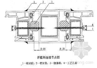 某施工企业技术统一标准——塑料门窗工程- 