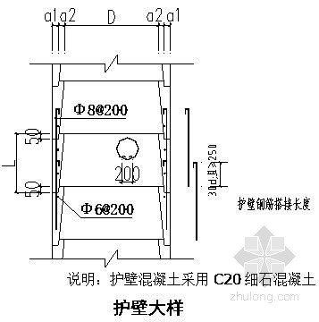 人工挖孔桩复孔资料下载-某文化馆工程人工挖孔桩基础施工方案