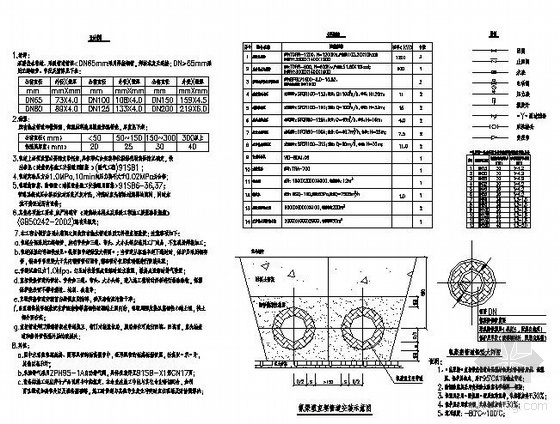 电蓄热锅炉设计图纸资料下载-蓄热锅炉房设计图纸