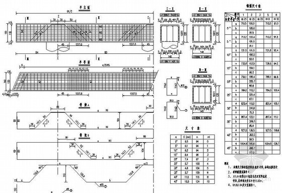 梁与桥台缓冲设施资料下载-简支梁桥台帽钢筋构造节点详图设计
