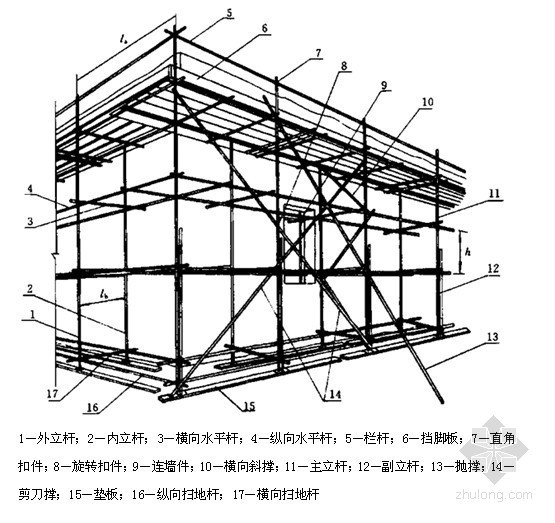 河北某工业园项目扣件式钢管脚手架施工方案- 