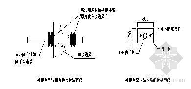 落地脚手架防雷接地资料下载-北京某高层落地式脚手架施工方案