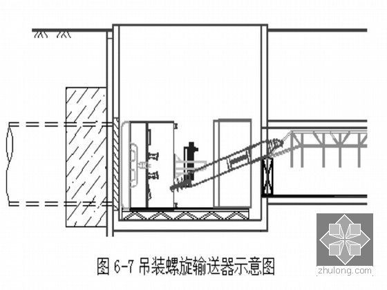 地铁隧道工程施工组织设计（盾构）-吊装螺旋输送器示意图