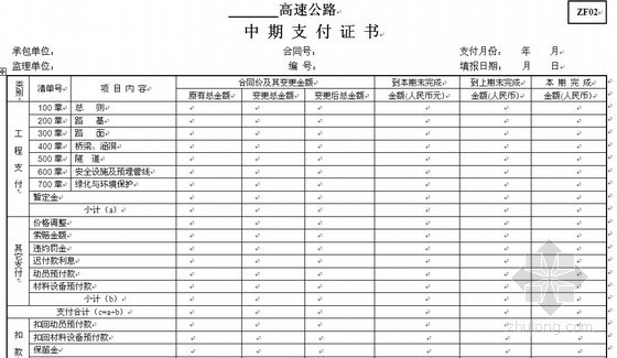 云南公路工程清单计价规范资料下载-高速公路工程清单计价表格