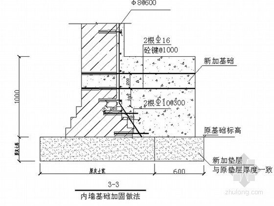 学校改造技术方案资料下载-[北京]学校加固改造钢筋工程施工方案