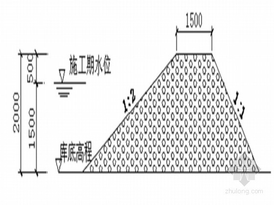 农田水利建设资料下载-小型农田水利建设工程施工组织设计