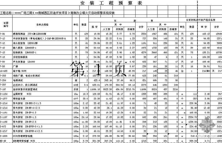 安徽某办公楼火灾自动报警系统安装预算_2