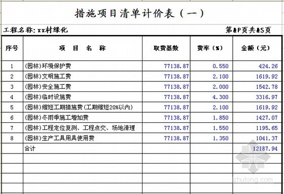 [安徽]住宅区景观绿化工程量清单编制实例(含施工图纸)-措施项目清单计价表 