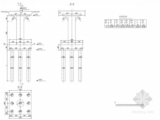[安徽]20米宽独塔斜拉桥图纸145张（单箱三室变截面箱梁）-主墩一般构造图