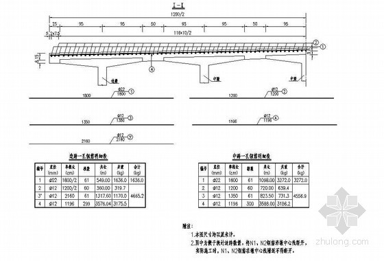 混凝土桥钢筋布置规范资料下载-30m预应力混凝土连续T梁桥面板钢筋布置节点详图设计