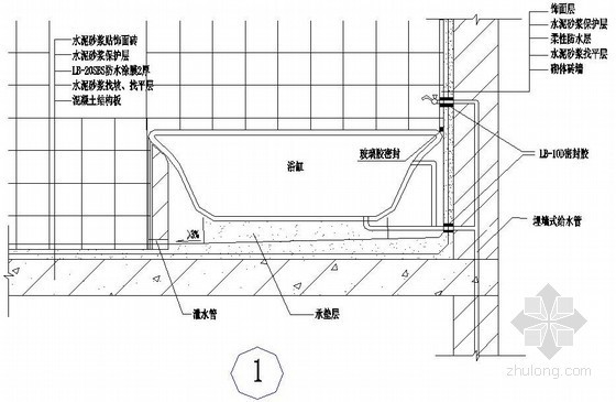宿舍浴厕空间设计研究资料下载-厕浴间浴缸防水构造