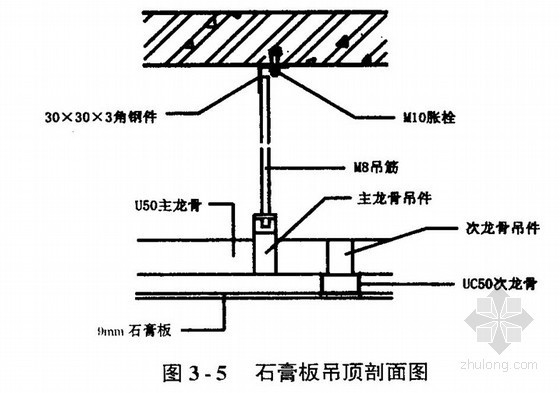 外墙刮腻子技术交底资料下载-[广东]装饰装修工程施工技术交底