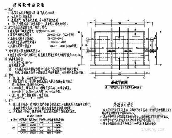 地上二层配电房资料下载-某2层砖混配电房结构设计图