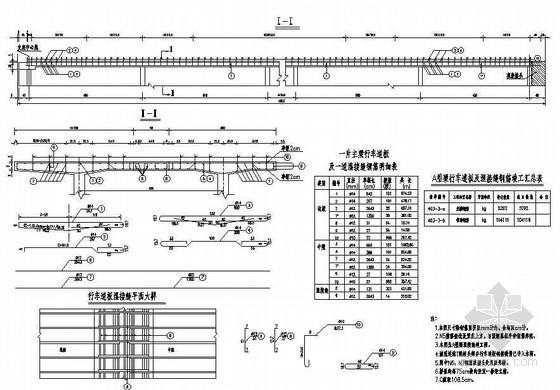 预应力混凝土T形板资料下载-预应力钢筋混凝土T梁行车道板钢筋构造节点详图设计