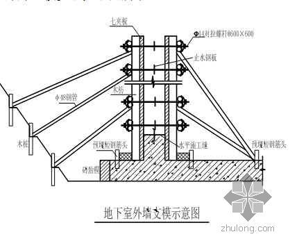 坡屋顶住宅小区住宅资料下载-东莞市某住宅小区施工组织设计（框剪、桩基础）