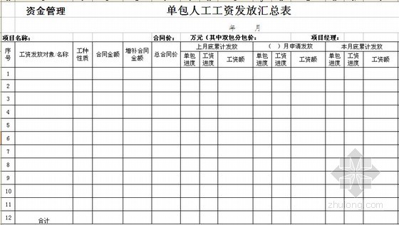 过程控制表格资料下载-单包人工工资发放汇总表(过程控制)