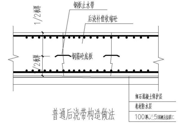 49个建筑防水工程标准化节点做法，赶工期也不能省！_5