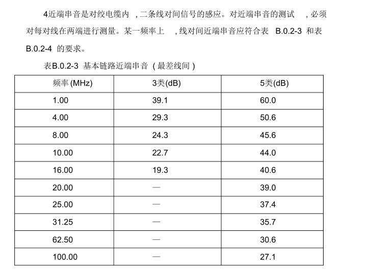 综合布线施工工艺_6