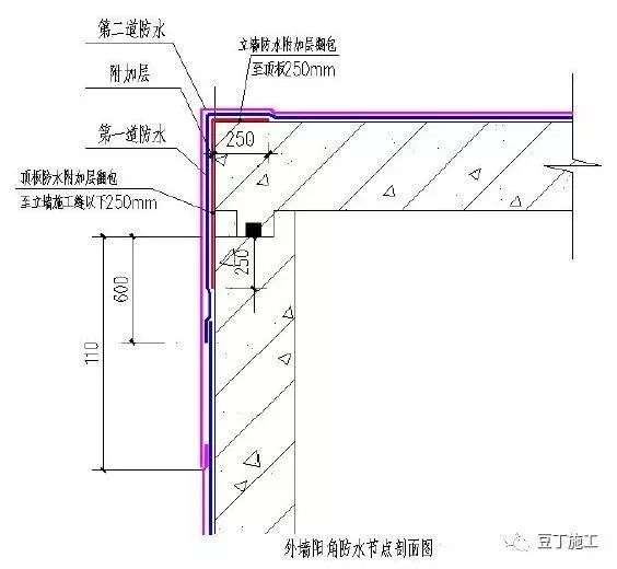 49个建筑防水工程标准化节点做法，赶工期也不能省！_14