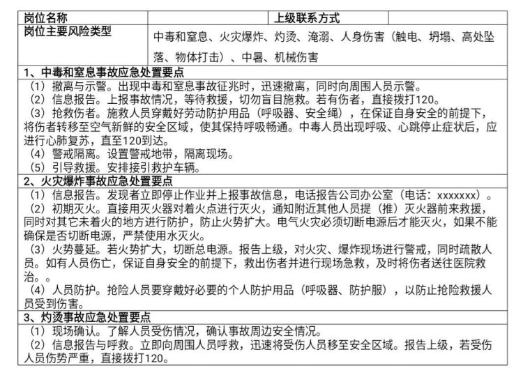 3人死亡！又是三违作业！有限空间作业时不注意这个会出大事！_15