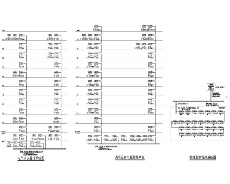 [江苏]图书馆展览馆电气施工图（大院最新设计）-能耗监测管理系统图