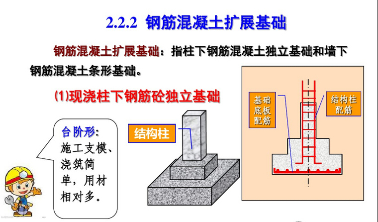 [造价基础]工程建筑面积计算及施工工艺讲义812页（图文并茂）-点击查看大图