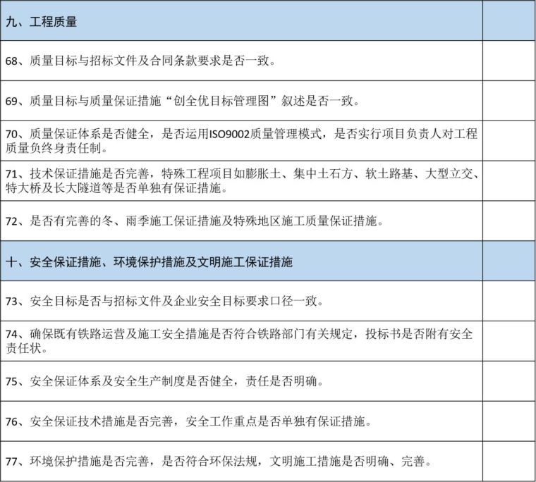 用好这些投标文件核查表格，避免115处错误，不再出现废标_10