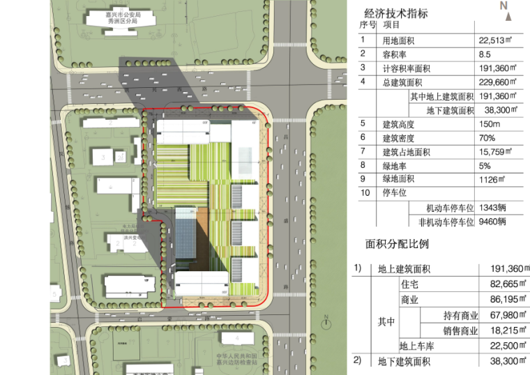 项目经济技术指标资料下载-[浙江]雨润嘉兴中心商场综合体项目设计