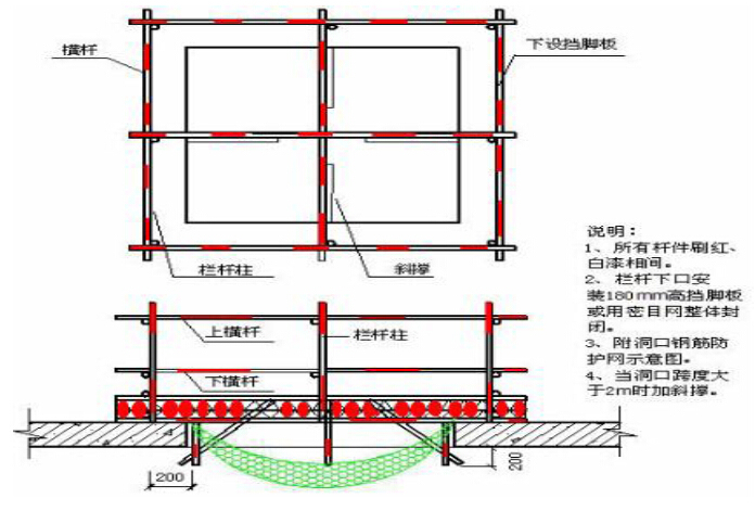 群塔安全监理细则资料下载-施工现场安全文明施工管理实施细则（图文并茂）