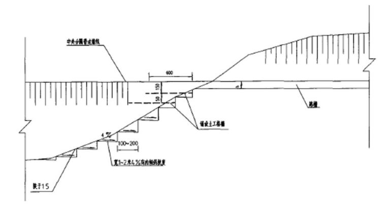 公路工程路基土石方工程计量全方位解析，火爆朋友圈！_11