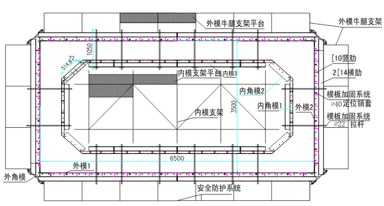 高速公路工程项目施工标准化全套1327页（路桥隧边坡，工地建设，建设管理）-薄壁高墩翻模结构系统图