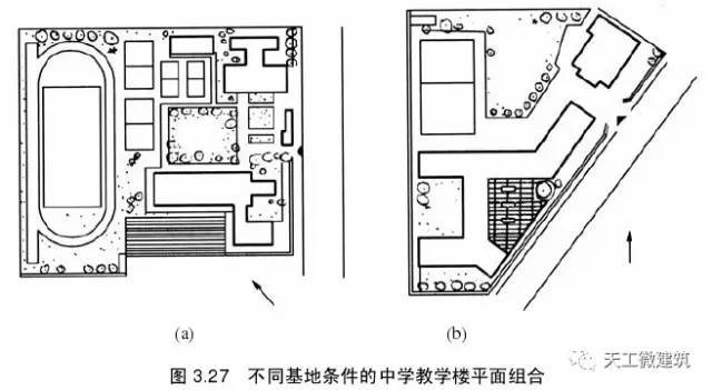 民用建筑设计—建筑平面设计详解_28