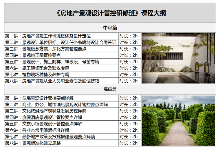 新规实施，房地产工程计价依据发生大变化！-曝光，知名甲方内部机密，2018年第一季度房地产公司利润排行榜_23