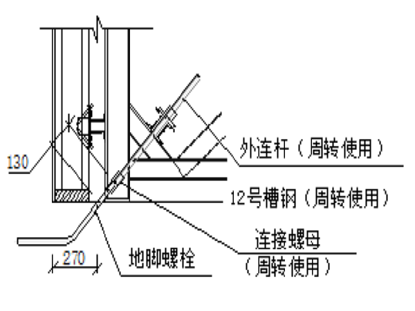 电气系统调试作业指导书资料下载-地铁施工（四大类21项）作业指导书（71页）