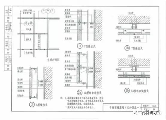 干挂石材设计知识及测量放线和成本测算_5