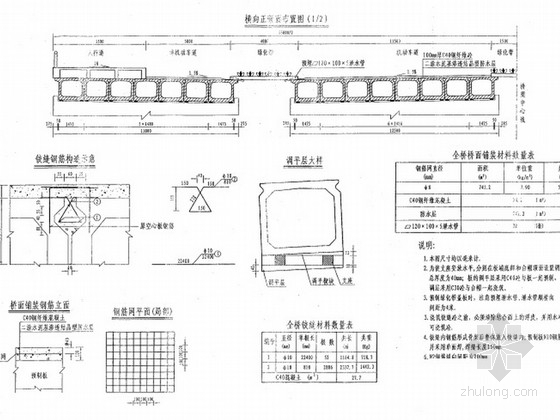 六车道空心板桥资料下载-[安徽]城市预应力混凝土空心板桥施工图设计32张