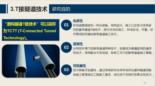 地下工程“T接”隧道技术研发及应用_8