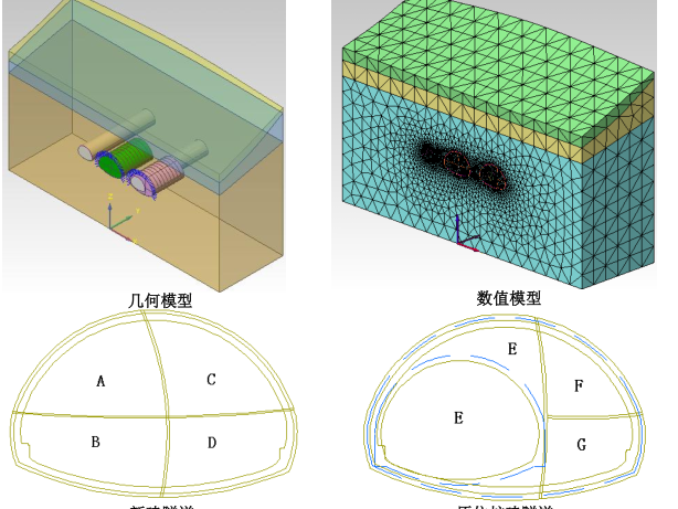 人行隧道勘察报告资料下载-隧道扩建关键技术研究技术报告（大量附图）