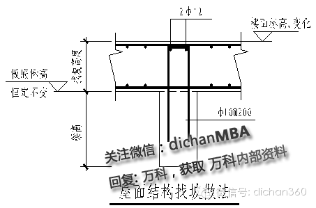 万科完美的施工图设计指导书，学会，您的施工图也会那么完美！_11